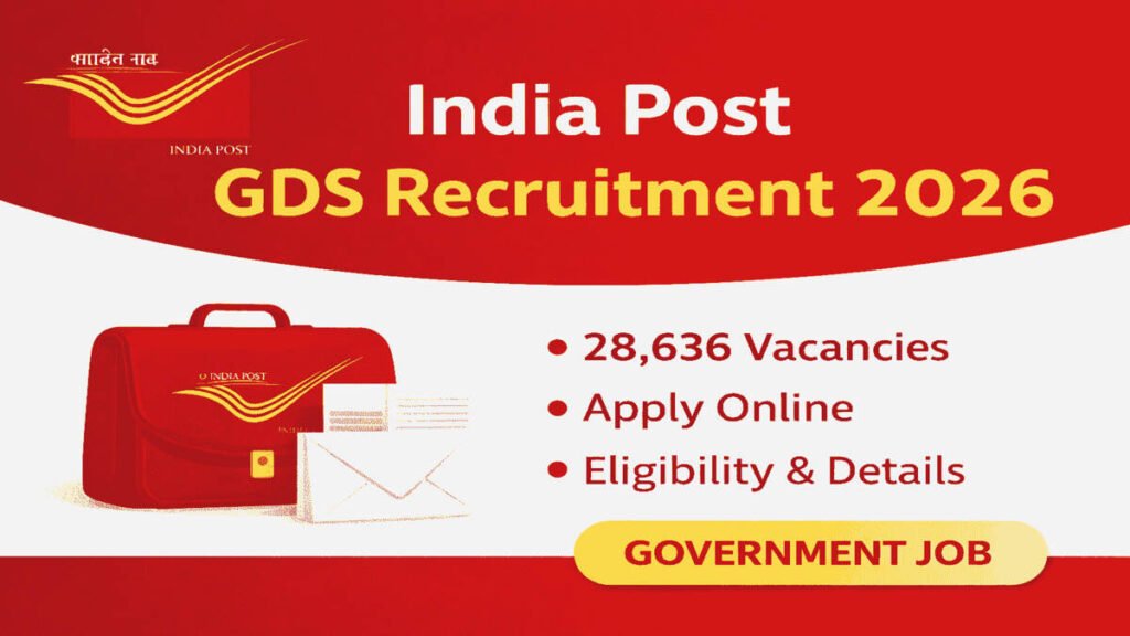 India Post Recruitment 2026