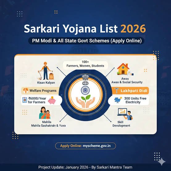 Sarkari Yojana 2026