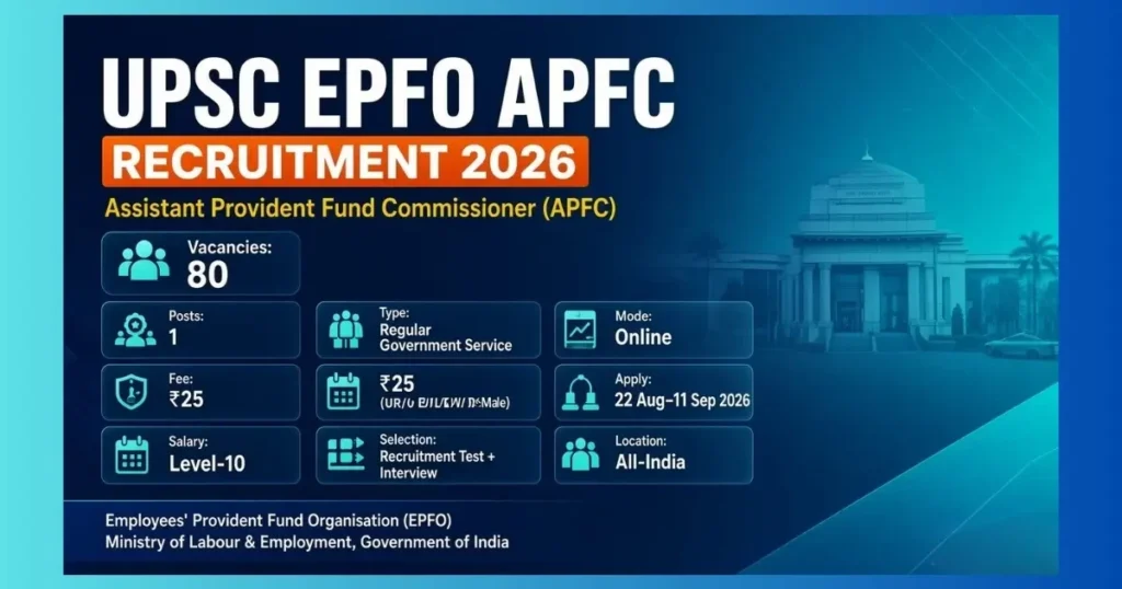 UPSC EPFO APFC Recruitment 2026